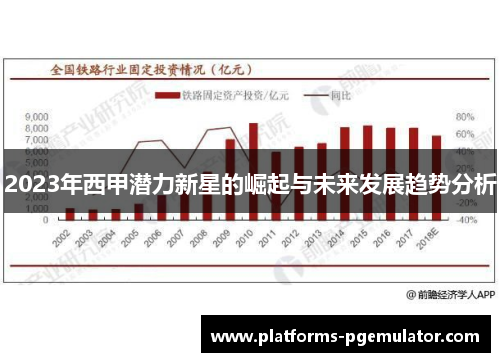 2023年西甲潜力新星的崛起与未来发展趋势分析