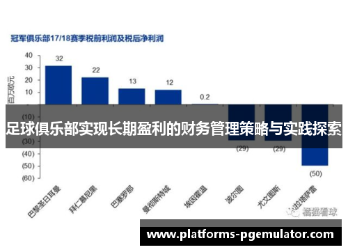 足球俱乐部实现长期盈利的财务管理策略与实践探索