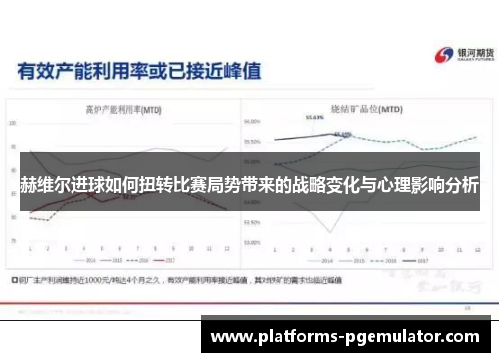 赫维尔进球如何扭转比赛局势带来的战略变化与心理影响分析