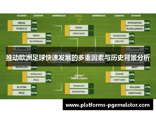 推动欧洲足球快速发展的多重因素与历史背景分析 推动欧洲足球快速发展的多重因素与历史背景分析