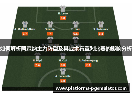 如何解析阿森纳主力阵型及其战术布置对比赛的影响分析 如何解析阿森纳主力阵型及其战术布置对比赛的影响分析