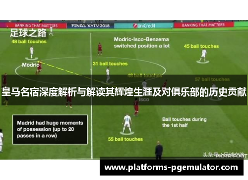 皇马名宿深度解析与解读其辉煌生涯及对俱乐部的历史贡献 皇马名宿深度解析与解读其辉煌生涯及对俱乐部的历史贡献