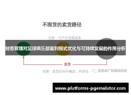 财务管理对足球俱乐部盈利模式优化与可持续发展的作用分析