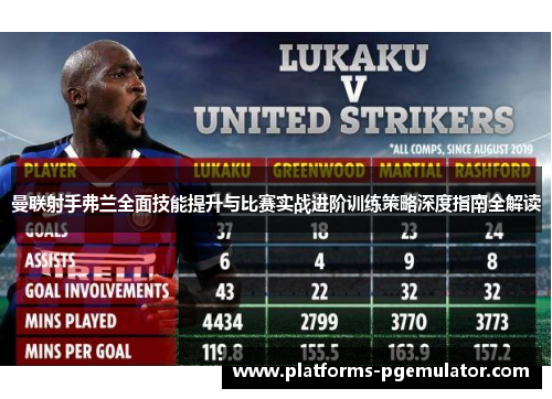 曼联射手弗兰全面技能提升与比赛实战进阶训练策略深度指南全解读