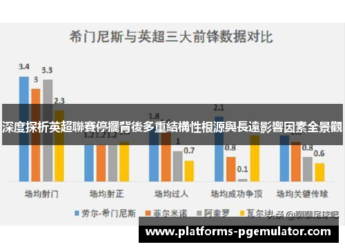 深度探析英超聯賽停擺背後多重結構性根源與長遠影響因素全景觀