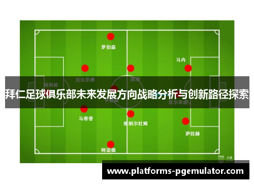 拜仁足球俱乐部未来发展方向战略分析与创新路径探索