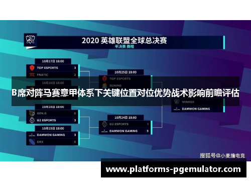 B席对阵马赛意甲体系下关键位置对位优势战术影响前瞻评估